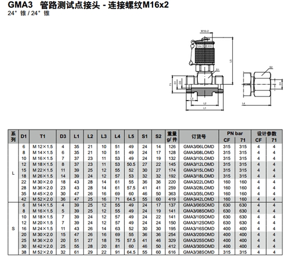 GMA3 管路測試點接頭 - 連接螺紋M16x2 -2.jpg GMA3 管路測試點接頭 - 連接螺紋M16x2 -2.jpg