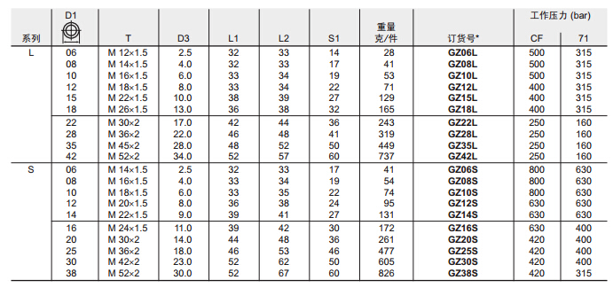 GZ 組合接頭-2.jpg