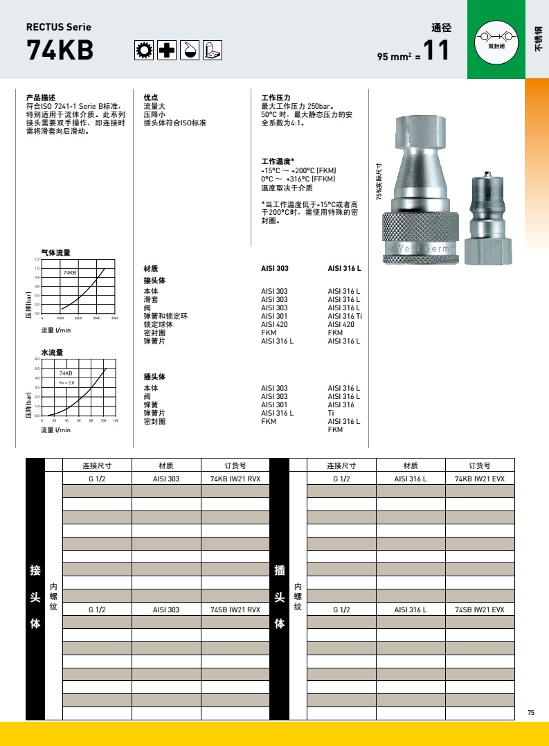 74KB系列產(chǎn)品-1.jpg 74KB系列產(chǎn)品-1.jpg