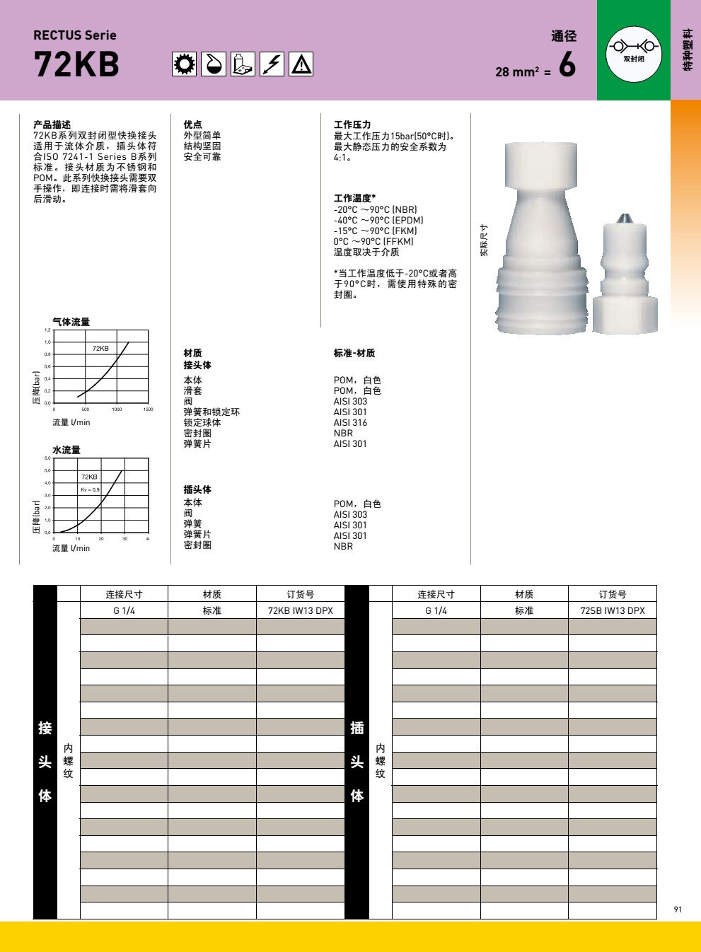 72KB系列產(chǎn)品圖-1.jpg 72KB系列產(chǎn)品圖-1.jpg