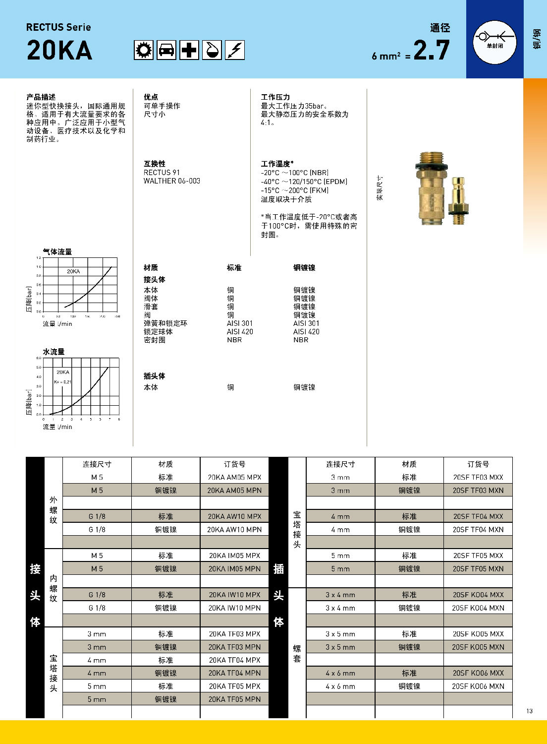 20KA系列產(chǎn)品-1.jpg 20KA系列產(chǎn)品-1.jpg