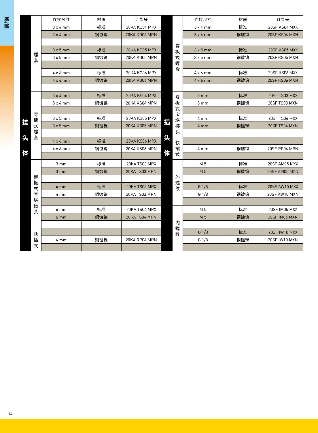 20KA系列產(chǎn)品-2.jpg 20KA系列產(chǎn)品-2.jpg