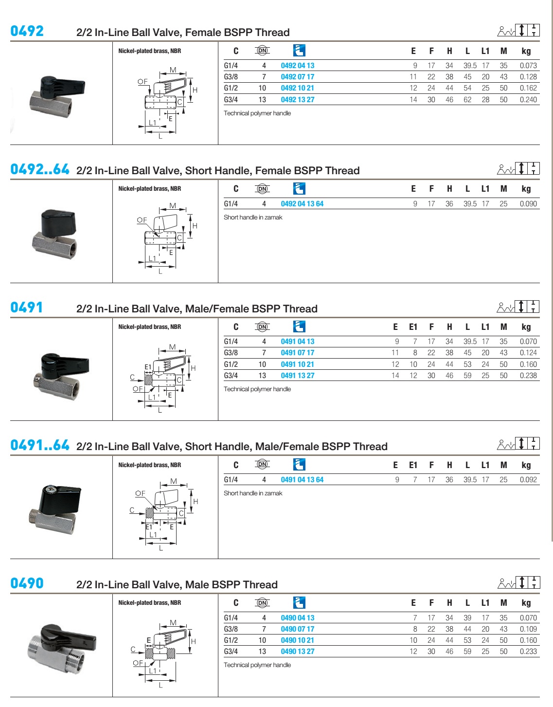 2.通用型輕系列球閥1.jpg