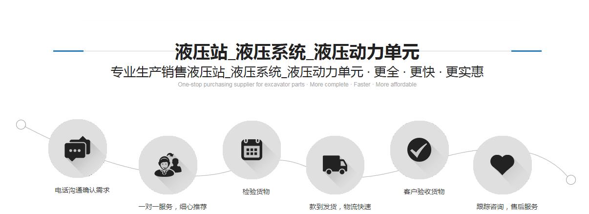 小型液壓系統(tǒng)液壓源；液壓源、液壓動(dòng)力單元、液壓站