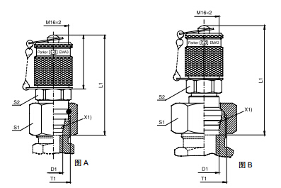 VKA3 壓力表連接測(cè)試點(diǎn)接頭 - 連接螺紋M16x2、parker球閥、PARKER接頭